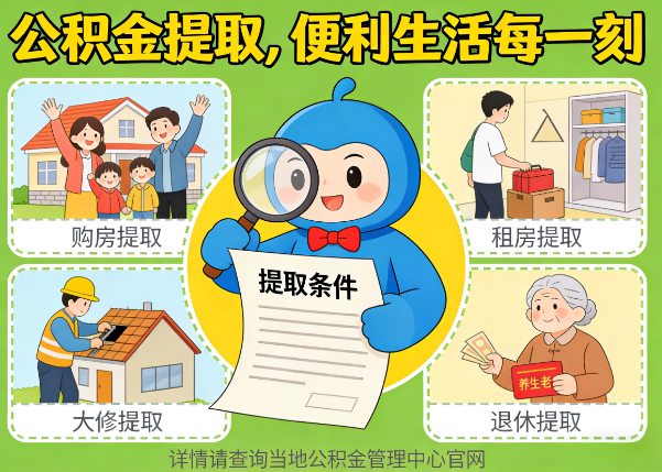 兰州能抵物业费、大病支出、装电梯!公积金还能这么用